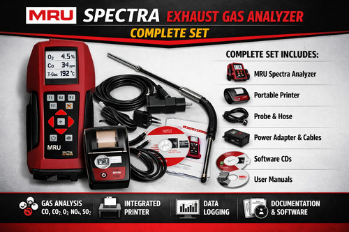 Mru spectra exhaust gas - mru,
