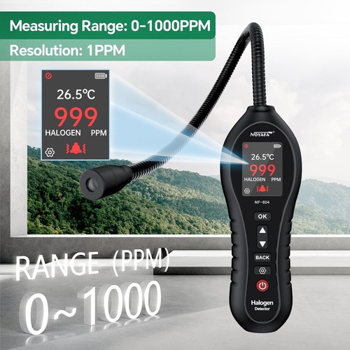 Gas leak detector - 0, 1000